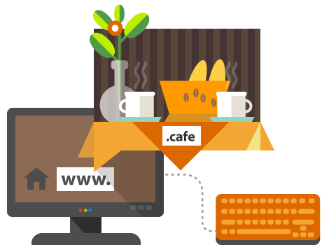 .CAFE Domain Names