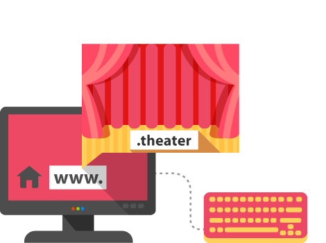 .THEATER Domain Names