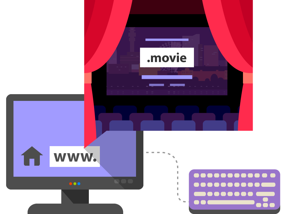 .MOVIE Domain