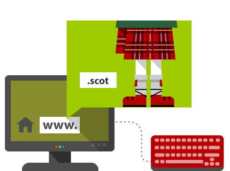 .SCOT Domain Names