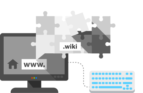 .WIKI