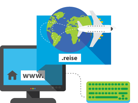 .REISE Domain Names