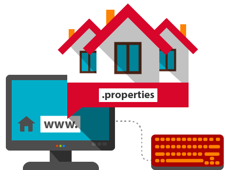 .PROPERTIES